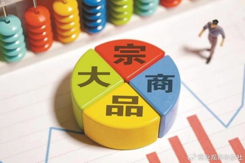 大宗商品價格指數連漲兩月助推經濟景氣，工藝美術品銷售與租賃市場迎來新機遇